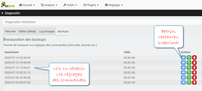 dg-backup